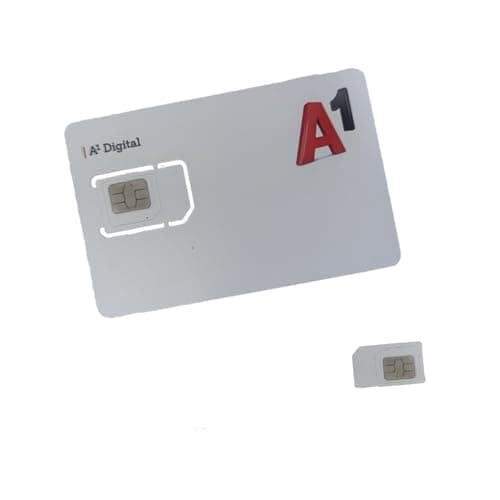 SIM Card per Localizzatore GPS, Scheda SIM per GPS Tracker con Copertura Globale e rete multi-operatore 4G LTE/3G/2G/GSM, Senza Scadenza e tariffe competitive, A partire 4€/mese, SIM per GPS Tracker
