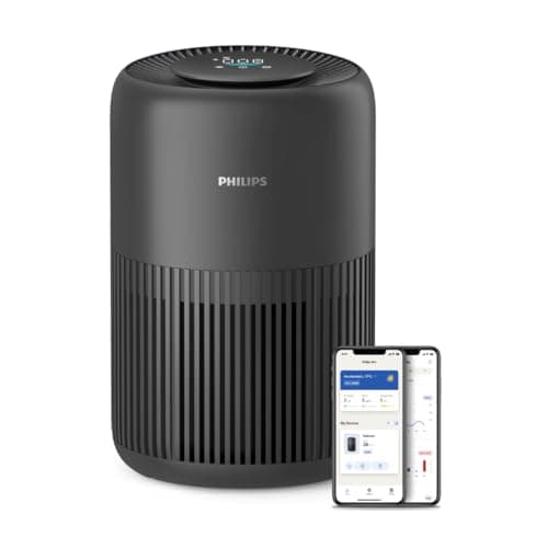Purificatore d'aria Philips Serie 900, filtro HEPA NanoProtect + carbone attivo, CADR 250m³/h per allergici 65m², silenzioso, intelligente ed efficiente dal punto di vista energetico (AC0951/13)