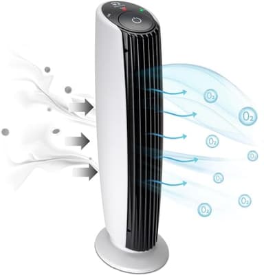 ASIGO® Purificatore d'Aria con Aromaterapia Portatile | Depuratore Aria Domestico | Ionizzatore per Ambienti | Senza Filtro | Cattura Odori Ambiente | 2 Velocità contro Polvere, Fumo, Allergie