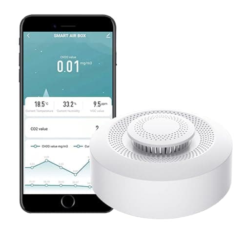 Monitoraggio intelligente della qualità dell'aria: misuratore di qualità dell'aria interna WiFi rileva CH2O, CO2, VOC, temperatura e umidità, controllo app, monitor dell'umidità del termometro per