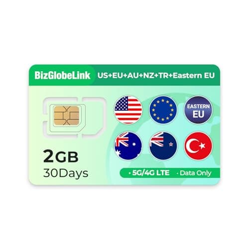 EIOTLCUB SIM globale da viaggio, 2 GB di dati, valida 30 giorni, ricaricabile, 5G, per 33 paesi in Europa, USA, Australia, Nuova Zelanda, Turchia, Europa dell'Est,senza numero di telefono né contratto