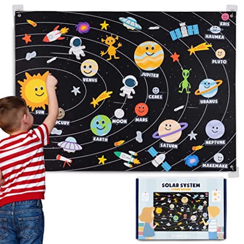 Sistema Solare per Bambini con 61 Figure in Feltro - BONNYCO | Pianeti Sistema Solare Bambini, Giochi Bambino Bambina 3 4 5 6 7 8 Anni | Planetario Giochi Educativi Montessori Regalo Giocattoli Natale